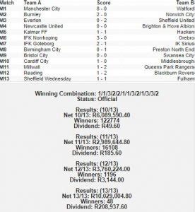 latest soccer 13 results